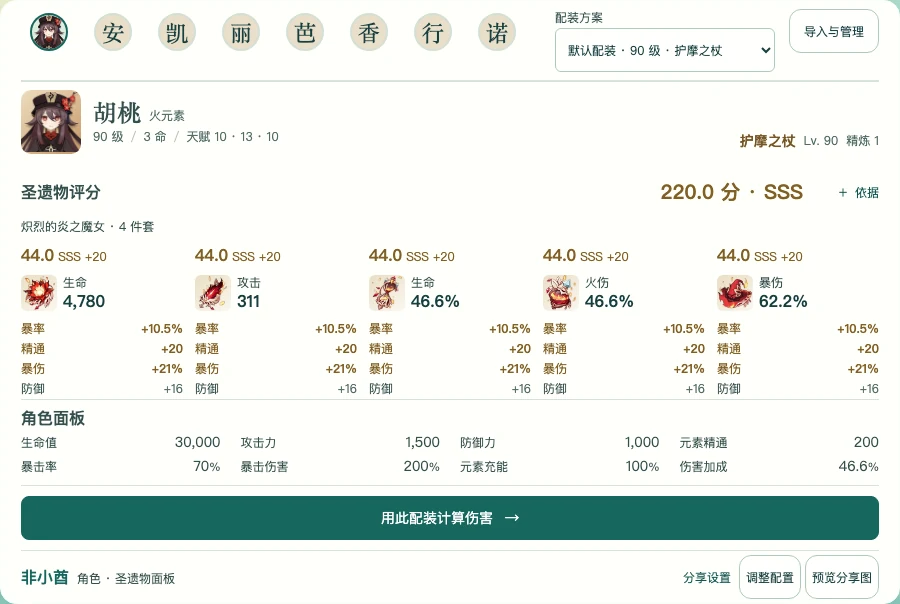 角色面板示例，五件圣遗物评分、全部主副词条与八项角色属性集中展示